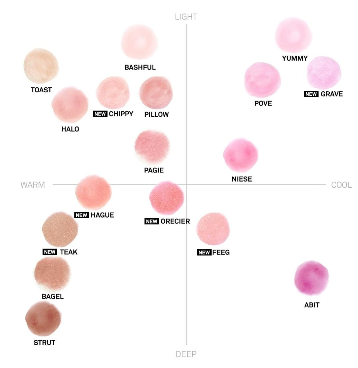 NAMING. Fluffy Powder Blush (Set/Single) (16 Options)