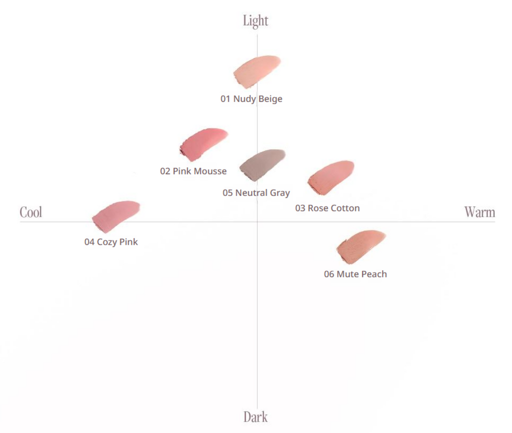 Heart Percent Dote On Mood Lineproof Lip Pencil (10 Options)