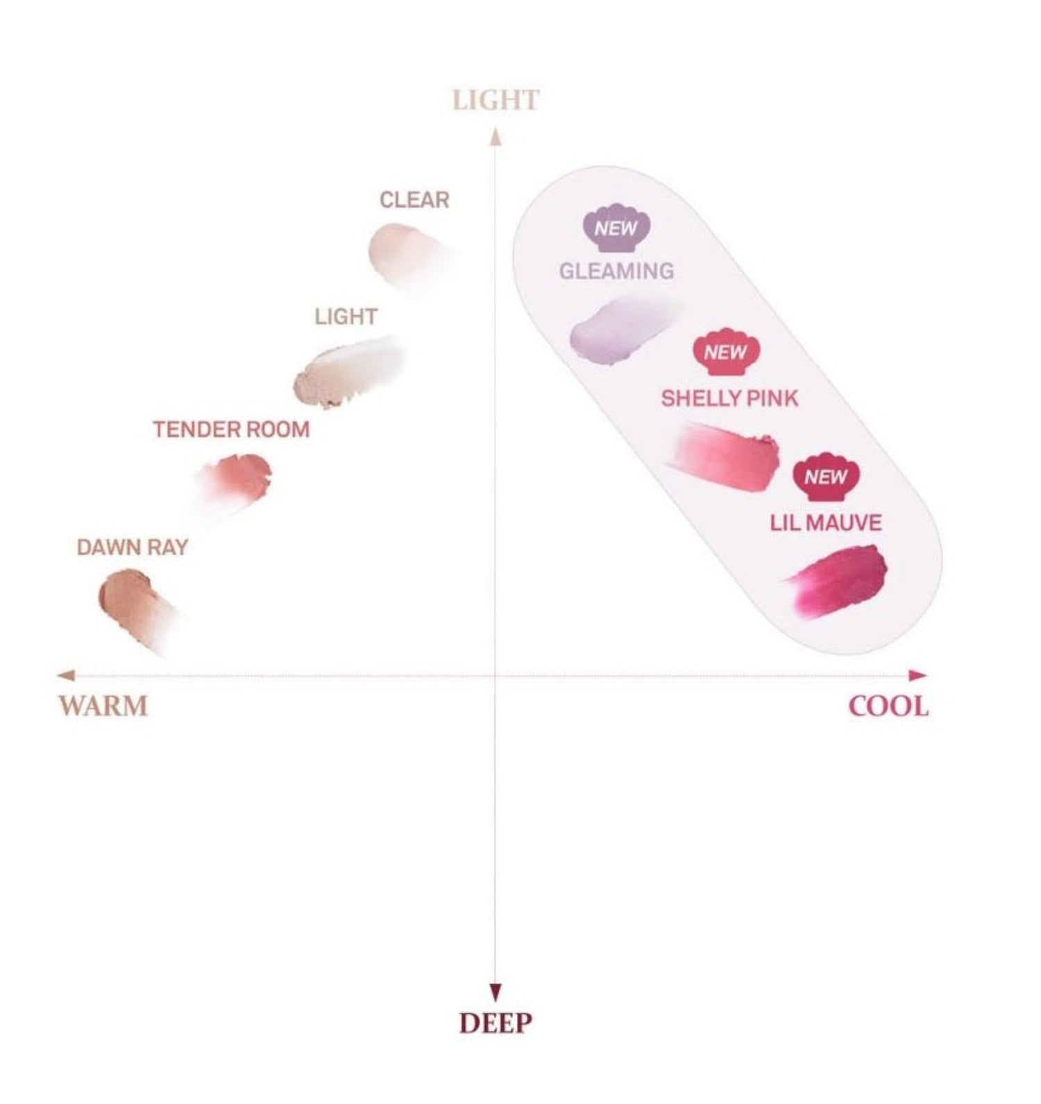 hince True Dimension Radiance Balm (7 Options)