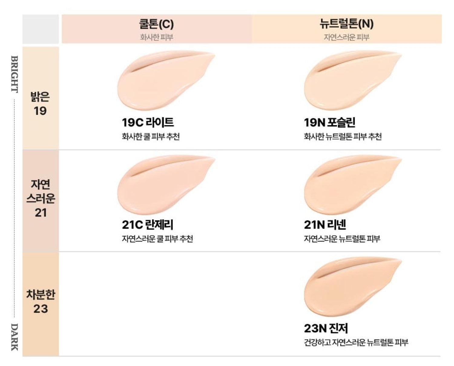 CLIO Kill Cover Mesh Glow Essential Cushion Refill Set (3 Options)