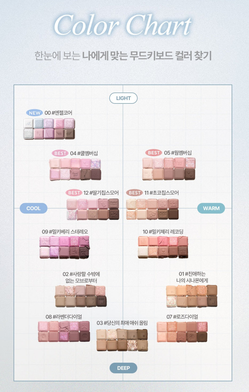 lilybyred Mood Keyboard (4 Colors)