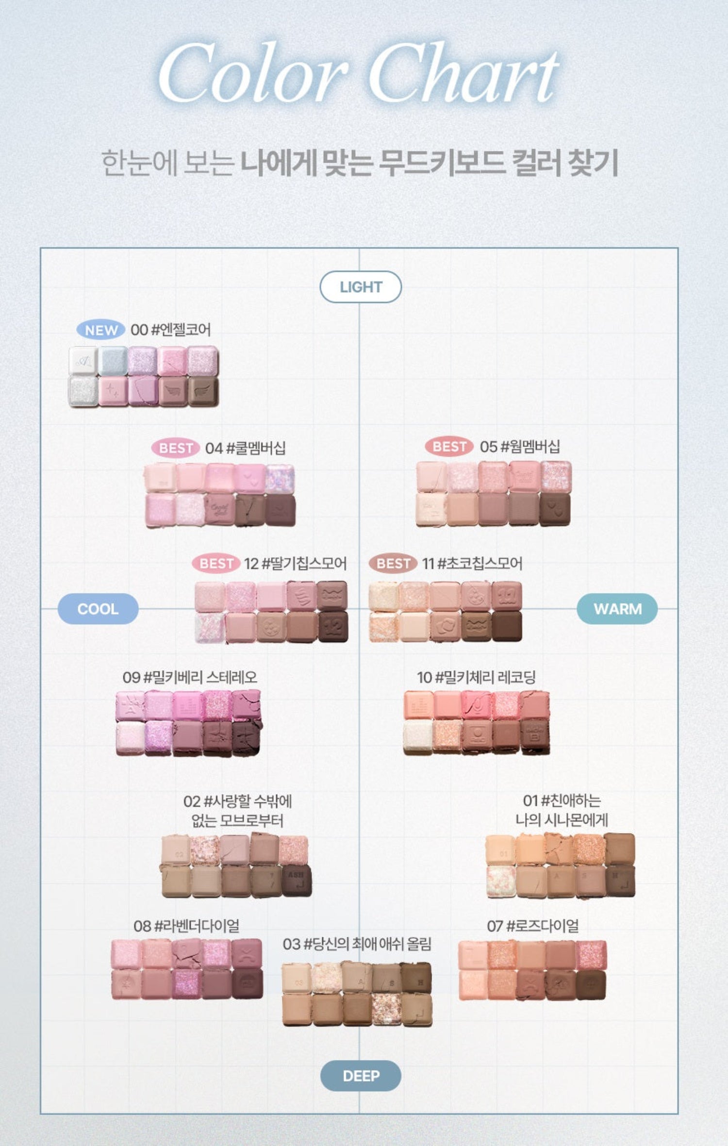 lilybyred Mood Keyboard (4 Colors)