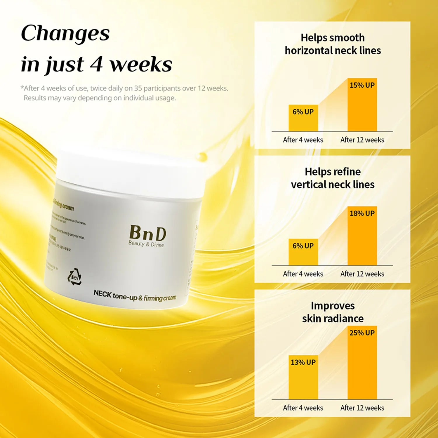BnD Neck Tone-Up & Firming Cream 50ml