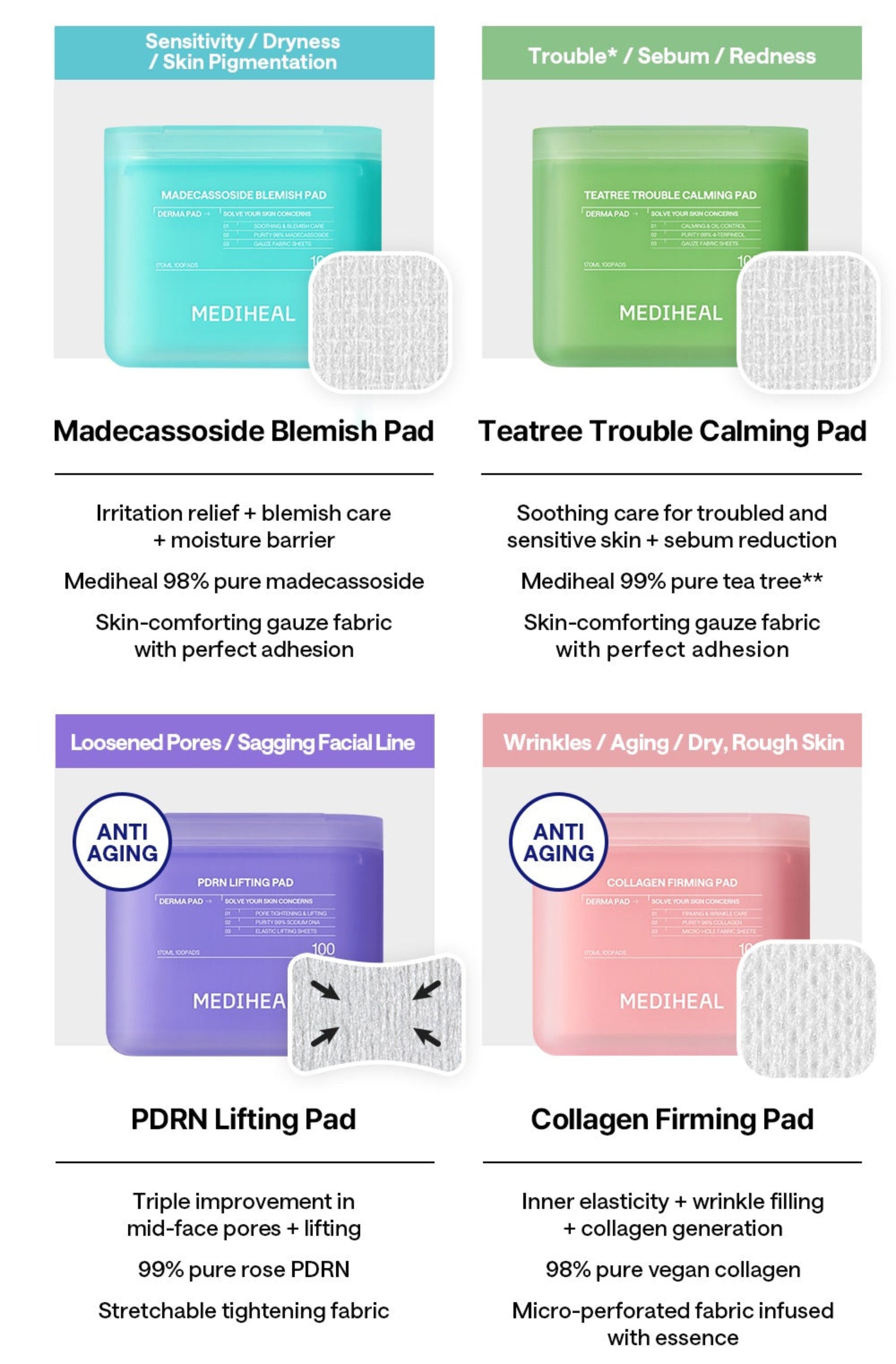 MEDIHEAL Toner Pad 100+100 Pads Double Pack (7 Options)